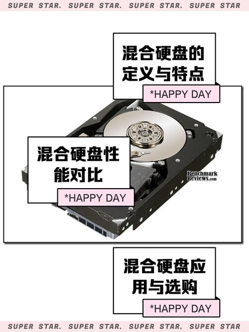 硬盘5400转和7200转哪个好