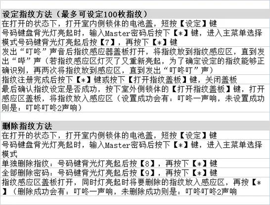 三星指纹锁怎么更换密码和指纹