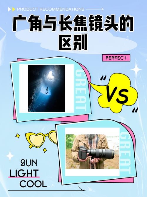 什么是变焦、定焦、长焦、微焦镜头?分别有何作用?