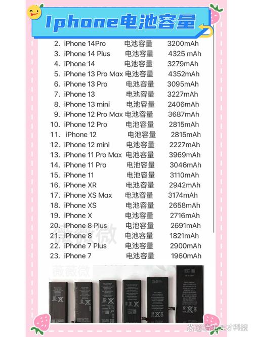 iphone6splus可以换什么手机好
