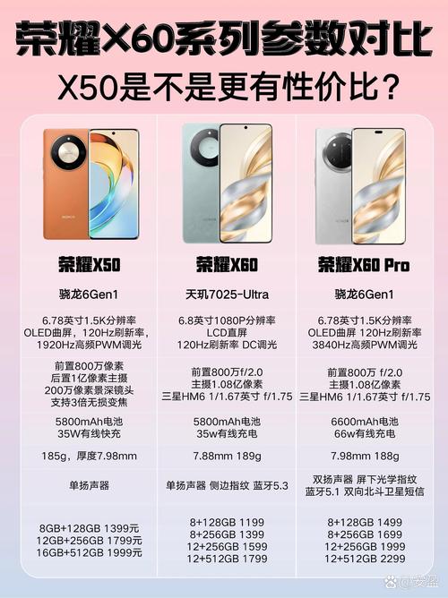 oppofindx5和荣耀magic4哪个好