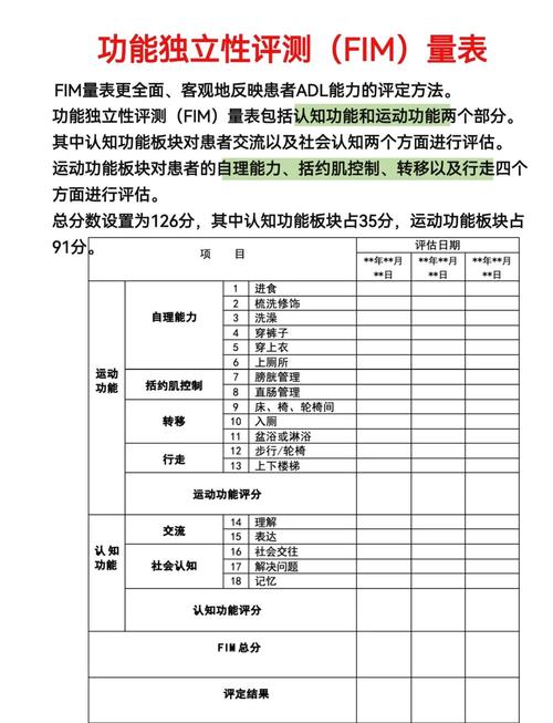 游戏性能测试怎么做?效果如何评估?