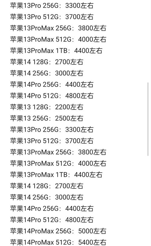 苹果手机的费用表2025