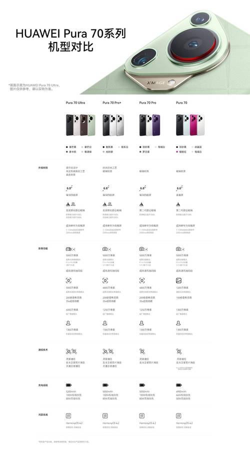 华为P20拍照怎么样?值得入手吗?