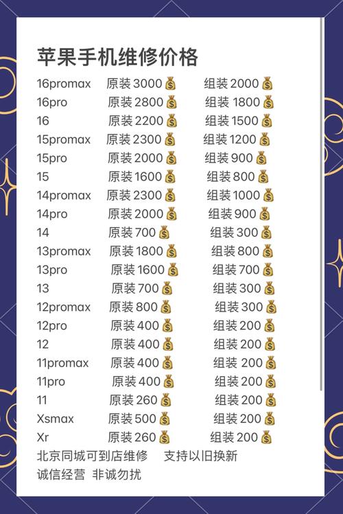 苹果售后维修价目表,苹果售后维修价目表查询