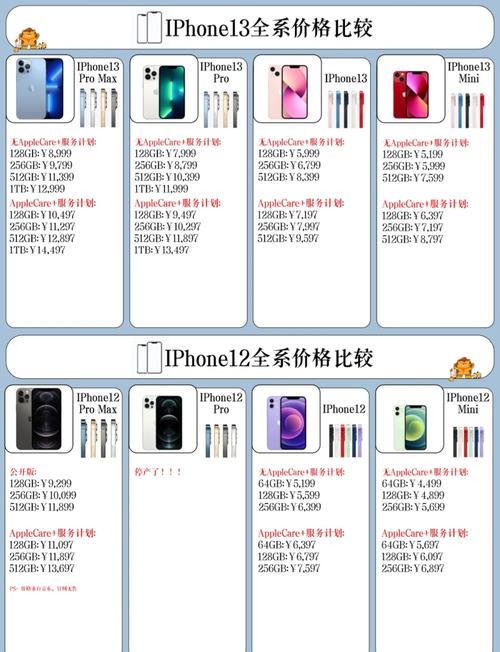 iphone12信号好还是13信号好呢?
