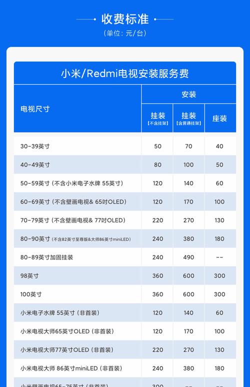 小米电视spro2026什么时候发布
