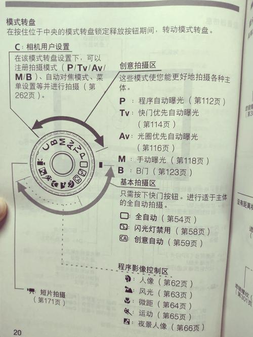 佳能60d怎么自动对焦