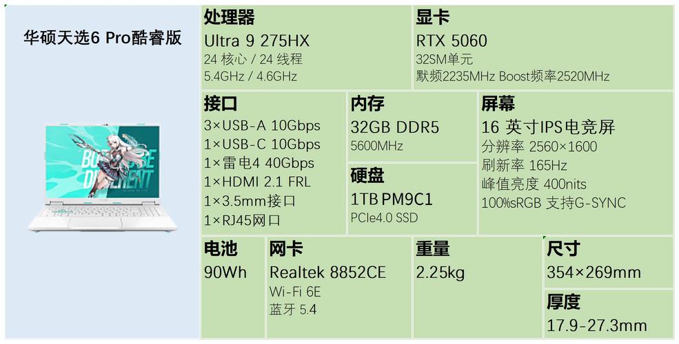 评测华硕R2怎么样以及富士通P1610如何