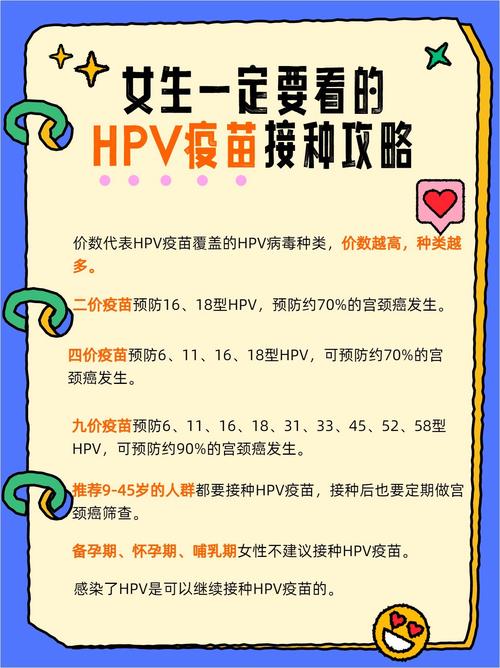hpv疫苗是什么意思
