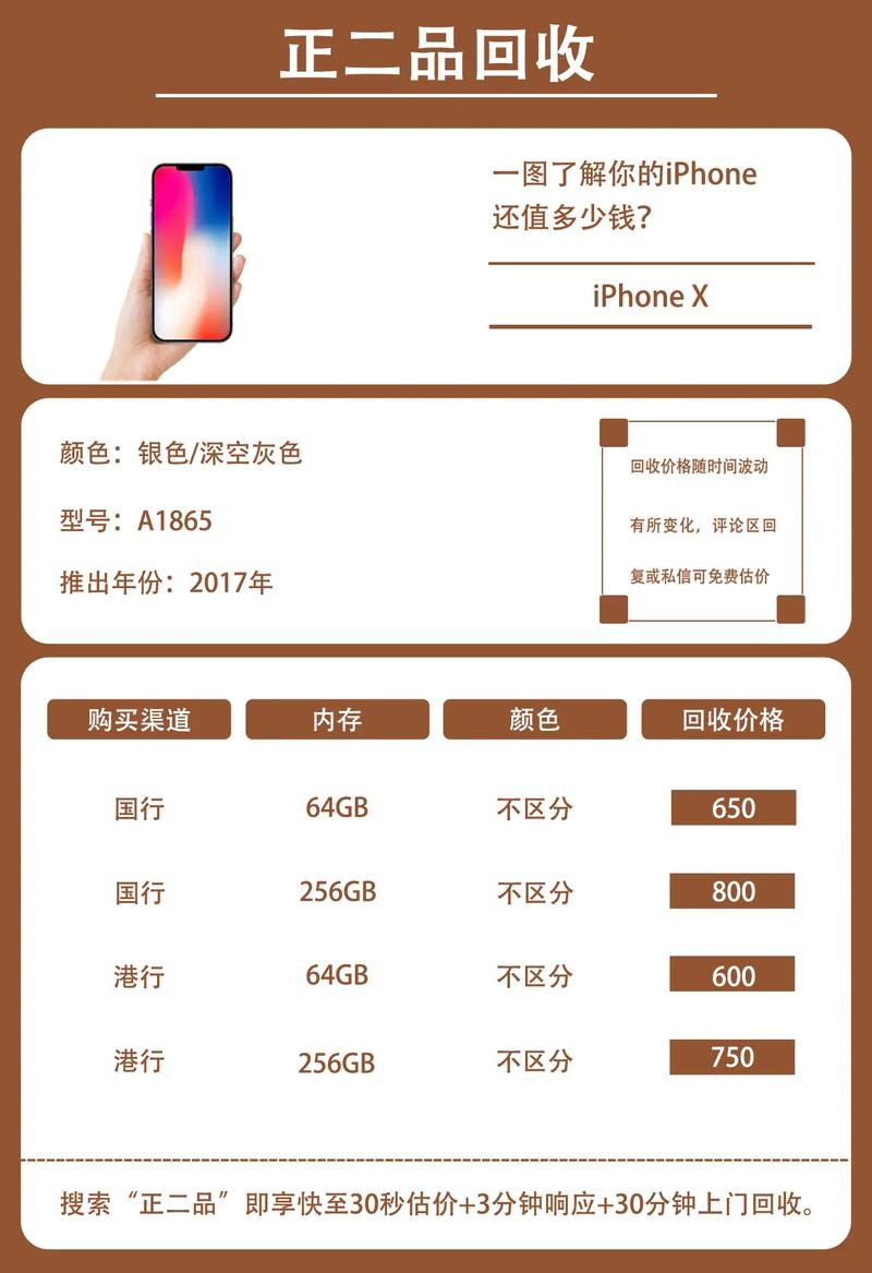 iphonex现在多少钱?各种新旧机型费用借鉴