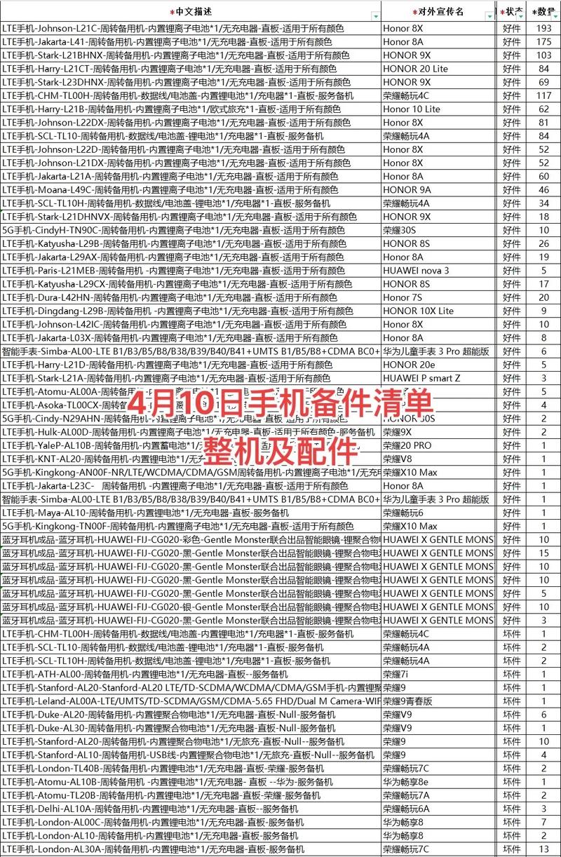 荣耀7x换个外屏多少钱