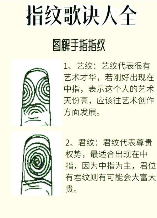 皮肤上能做指纹鉴定吗有法医相关知识的进啊!