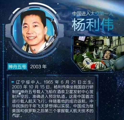 杨利伟他们是神舟10几号飞船