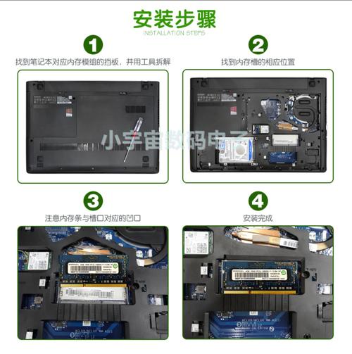 笔记本加内存条有什么好处