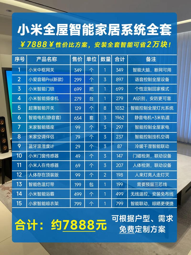 安装一套智能家居系统多少钱