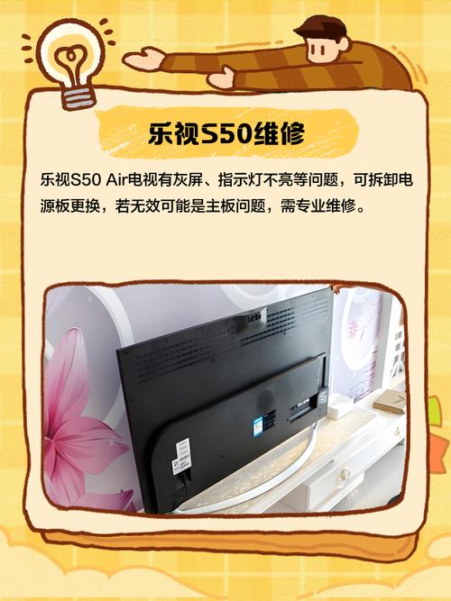 乐视s50air怎么外接显示屏
