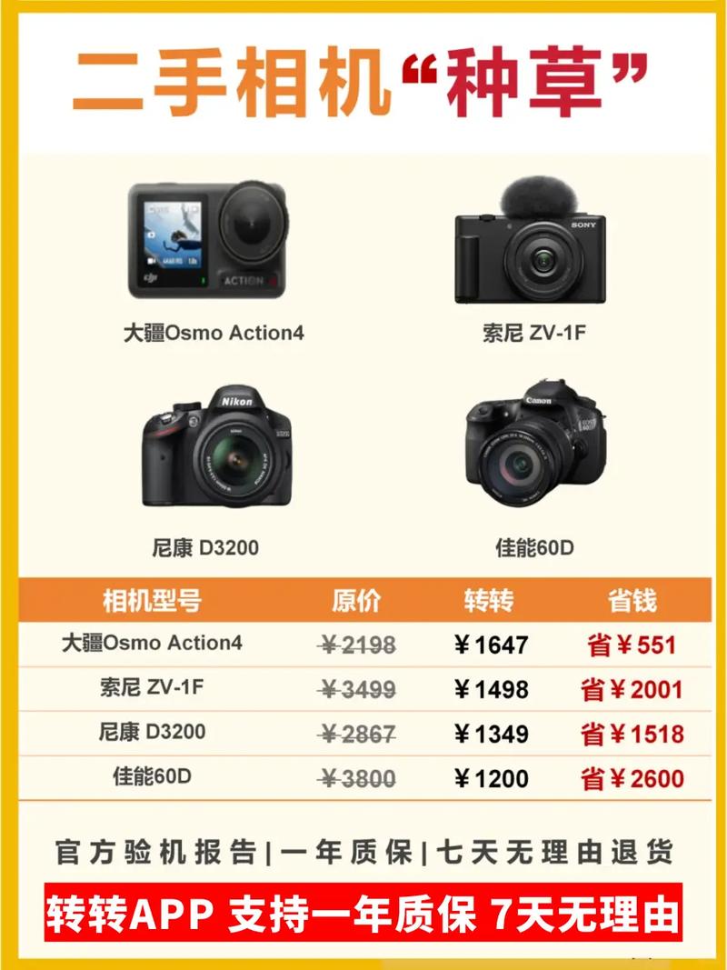 二手单反可以买么?学生,只是自己旅游拍照用,200-『3』00左右能买到么