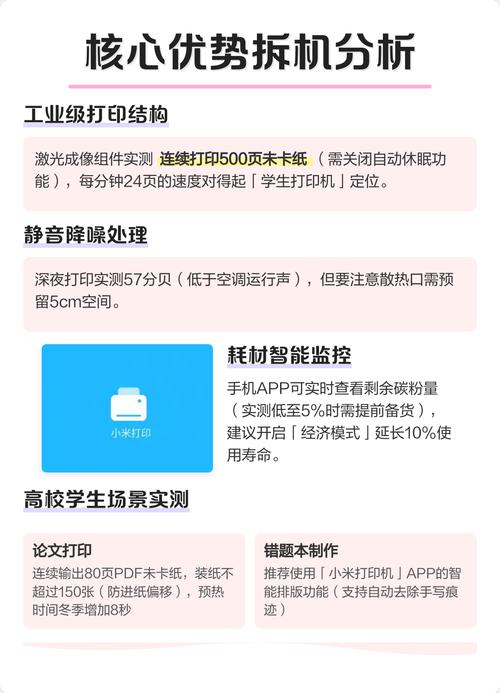 新机速递:说一说小米新款激光打印机K200值不值得买?