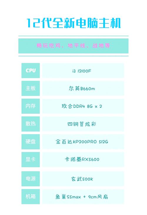 二千元的台式电脑主机用什么配置