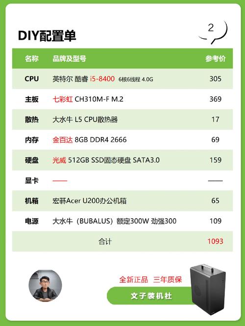 二手电脑主机这配置大概多少钱?