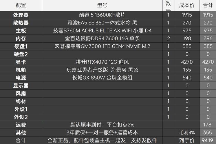 想攒台10000W多的电脑求指点