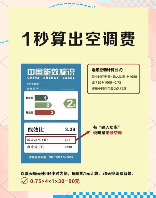 新风系统会很耗电妈?