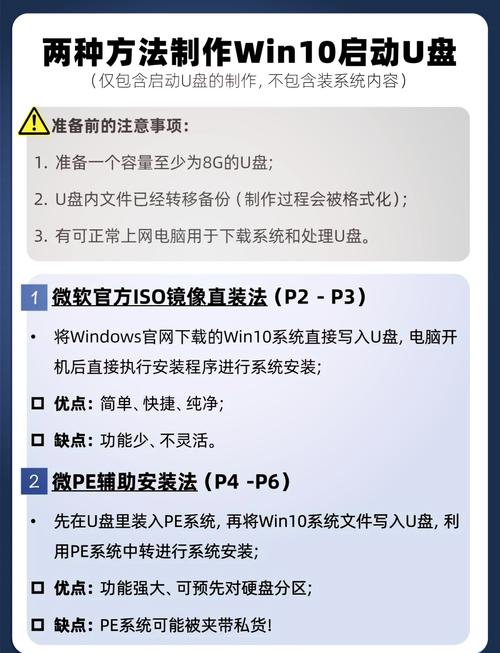 怎么用u盘里的系统启动电脑深度u盘启动盘安装系统教程