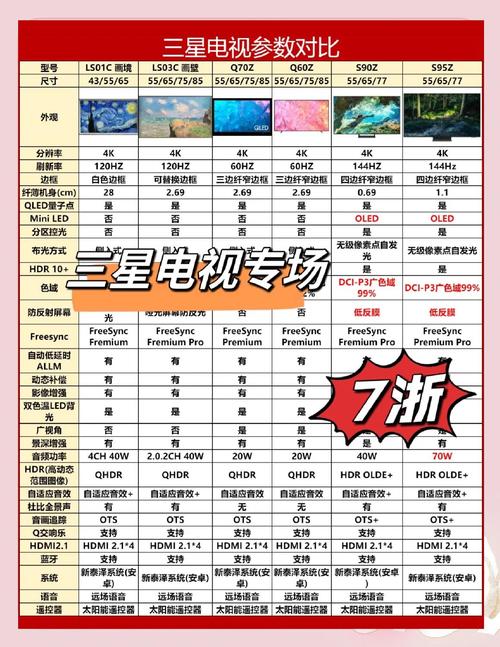 三星电视怎么看型号