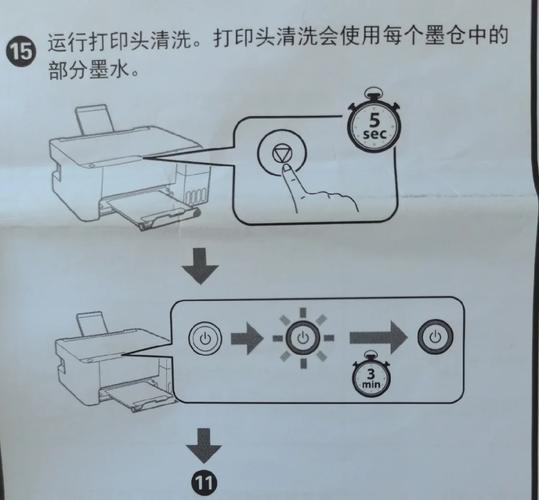 打印机墨水怎么洗掉