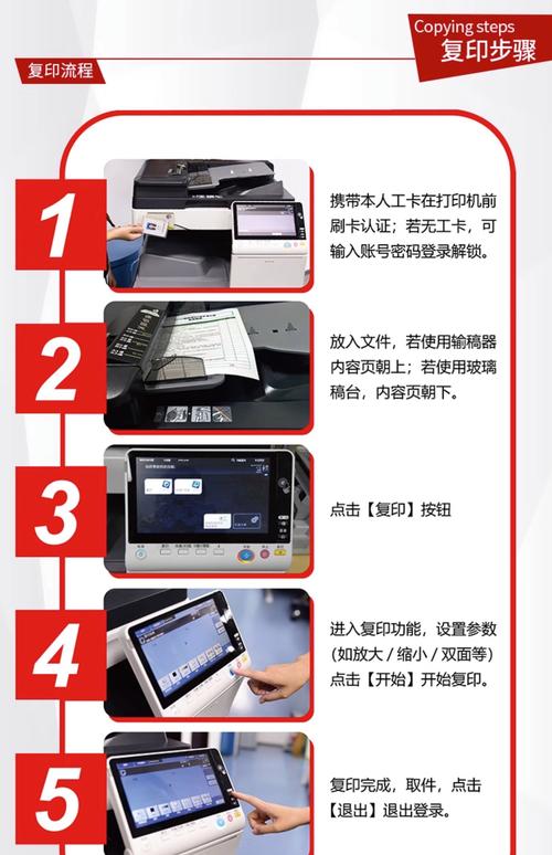 公司里的打印机怎么用?