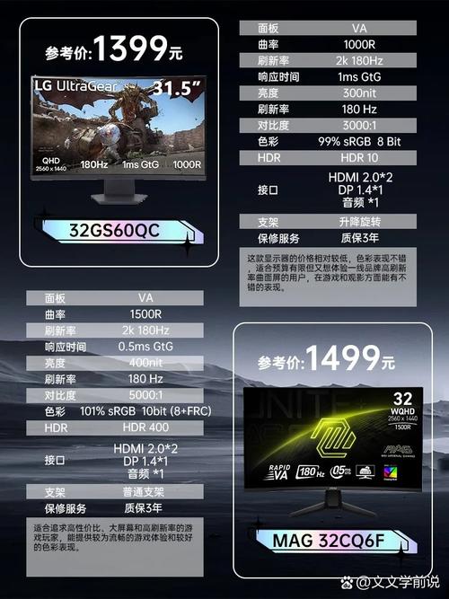 玩游戏用曲面屏还是直屏?