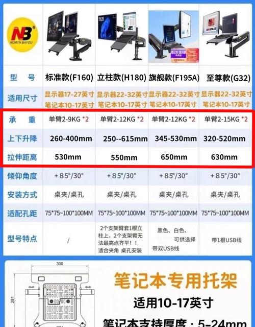 显示器品牌分析推荐及支架品牌解析