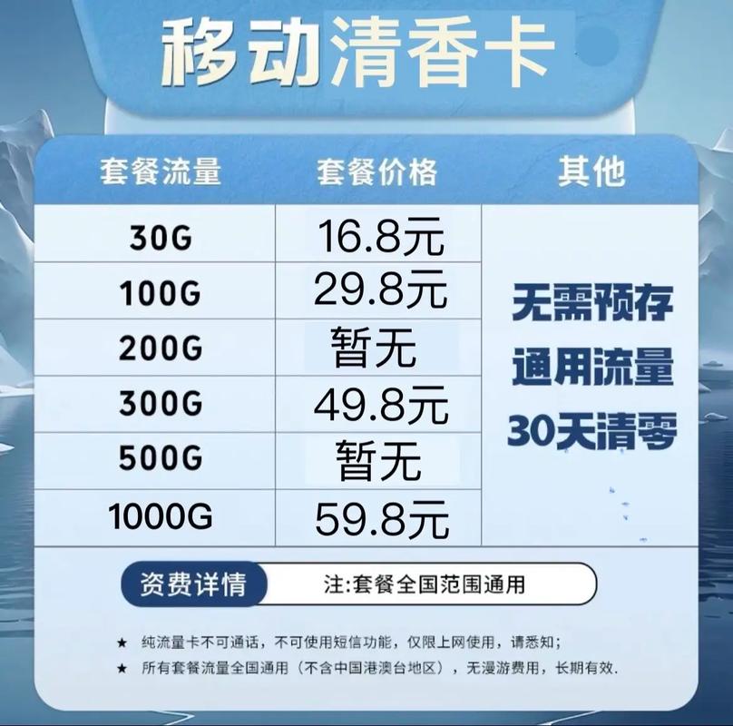 无线网卡需要交网费吗