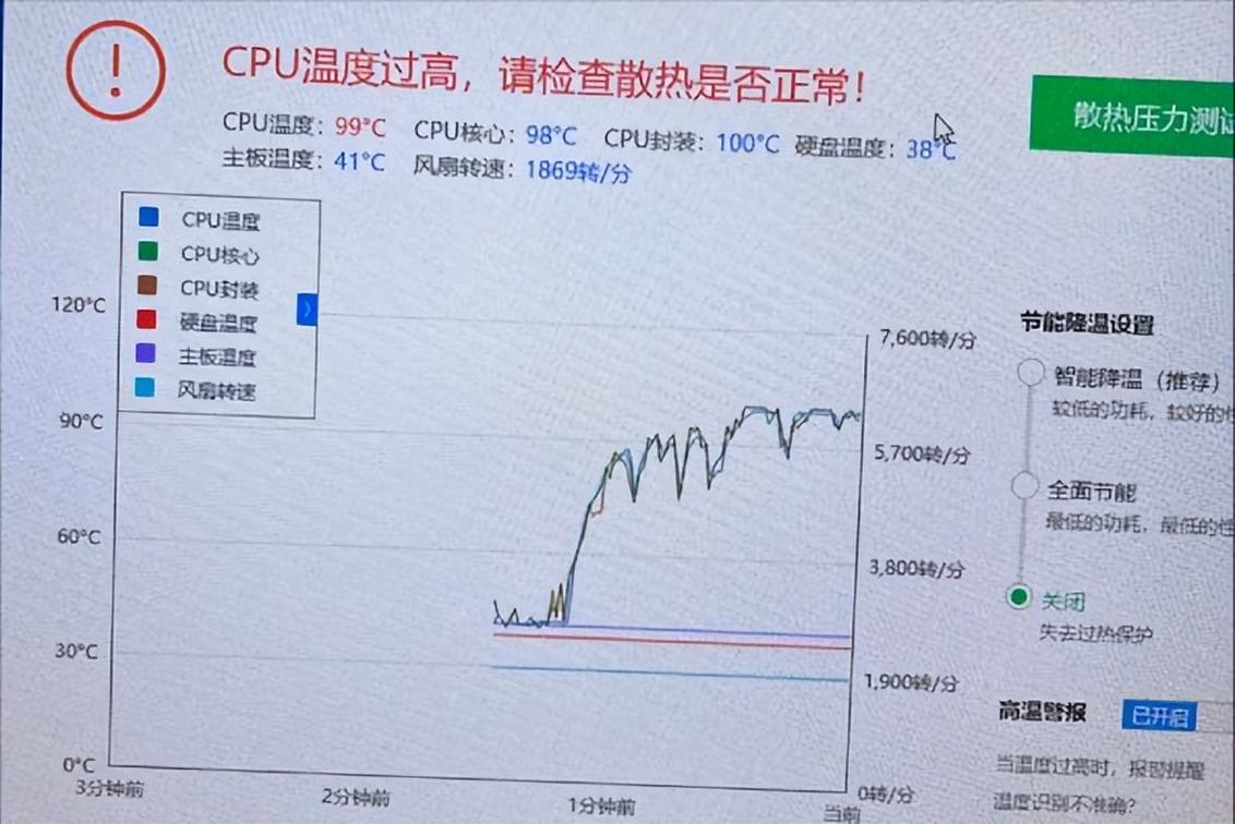 我的笔记本cpu温度达到97℃,正常吗