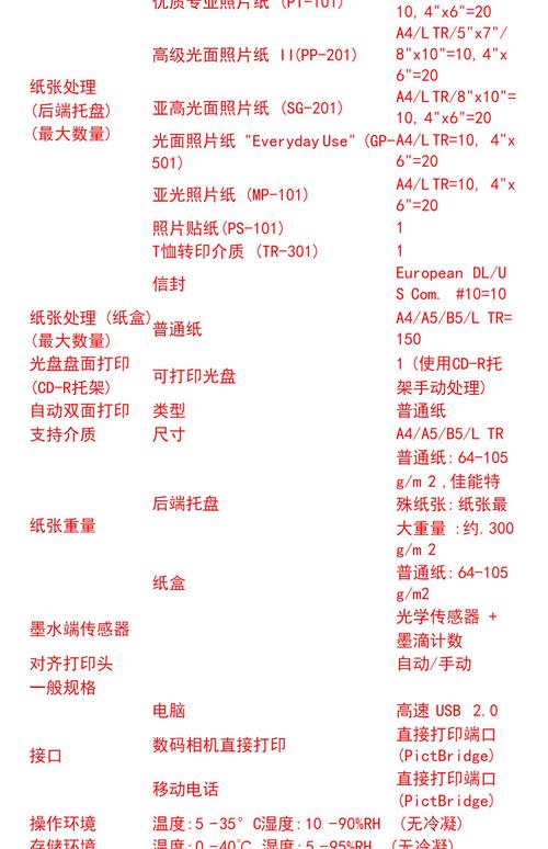 喷墨打印机多少钱一台,这3款打印机,质量好,销量佳!