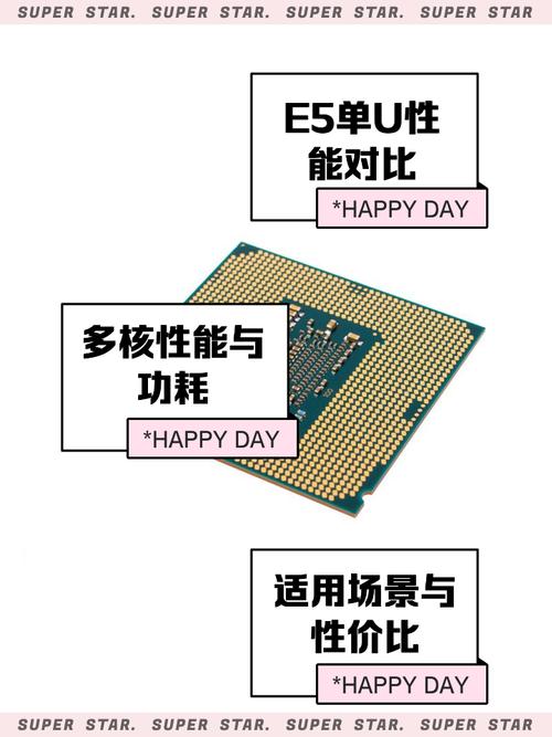 e5200和e5300哪个好?