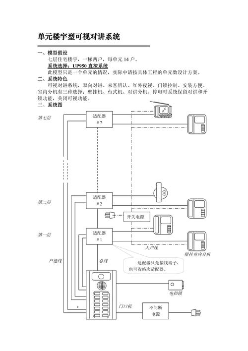 楼宇对讲基本结构