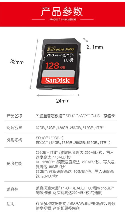 闪迪sd卡背面的序列号在哪里看