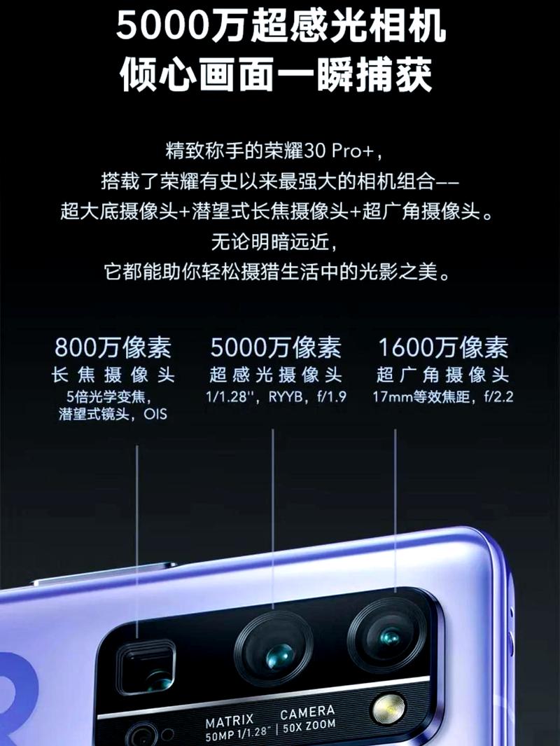 荣耀20pro和荣耀30哪个照相好?