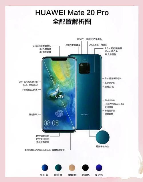 华为mate20pro到底支持还是不支持5g啊