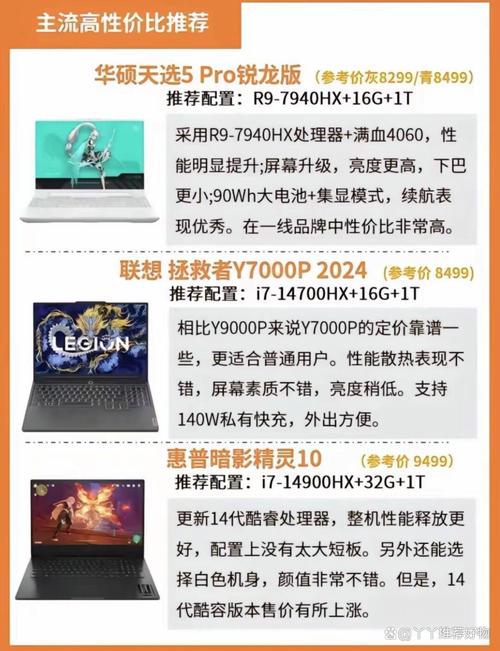 华硕台式电脑排名