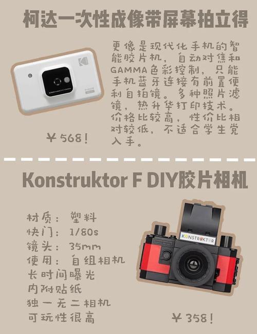 想玩LOMO,但不知道该怎么入门,不知道要准备什么,可以介绍一下相机...