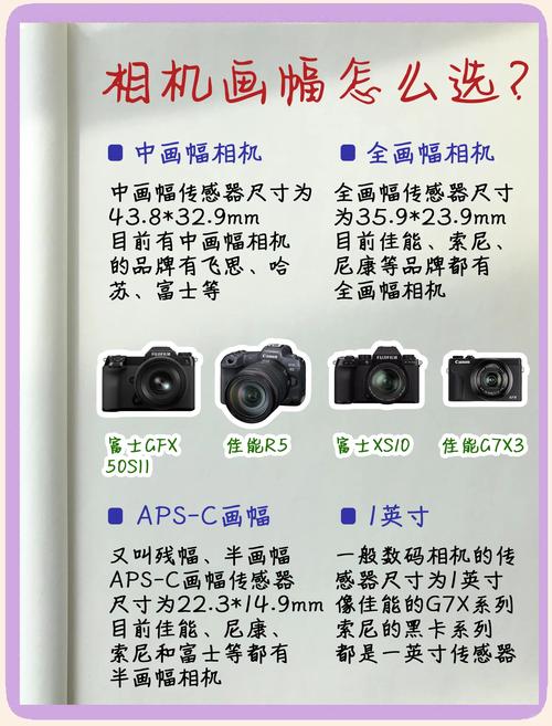 单反相机和微单相机哪一个更好