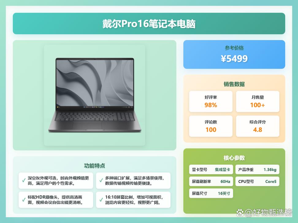 电脑品牌华硕和戴尔哪个好,为什么?