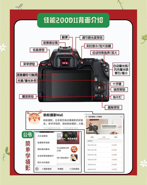 谁知道佳能500d快门数次数怎么查看?有什么工具?