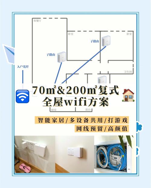 家里想装个wifi怎么弄