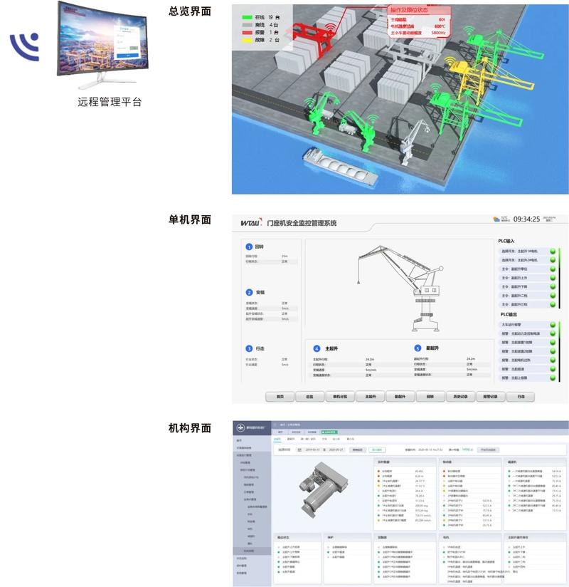 监控系统属于什么设备
