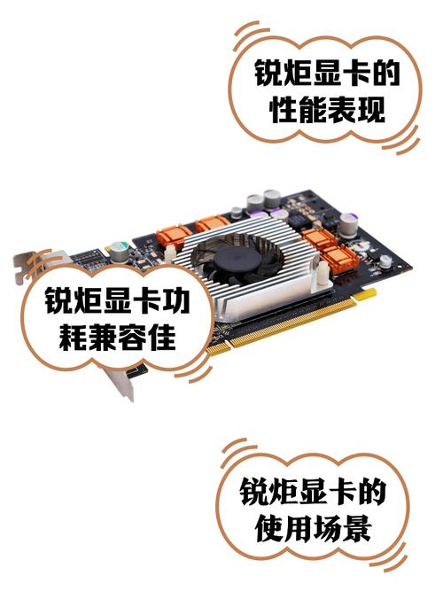 英特尔锐炬xe显卡有哪些型号的