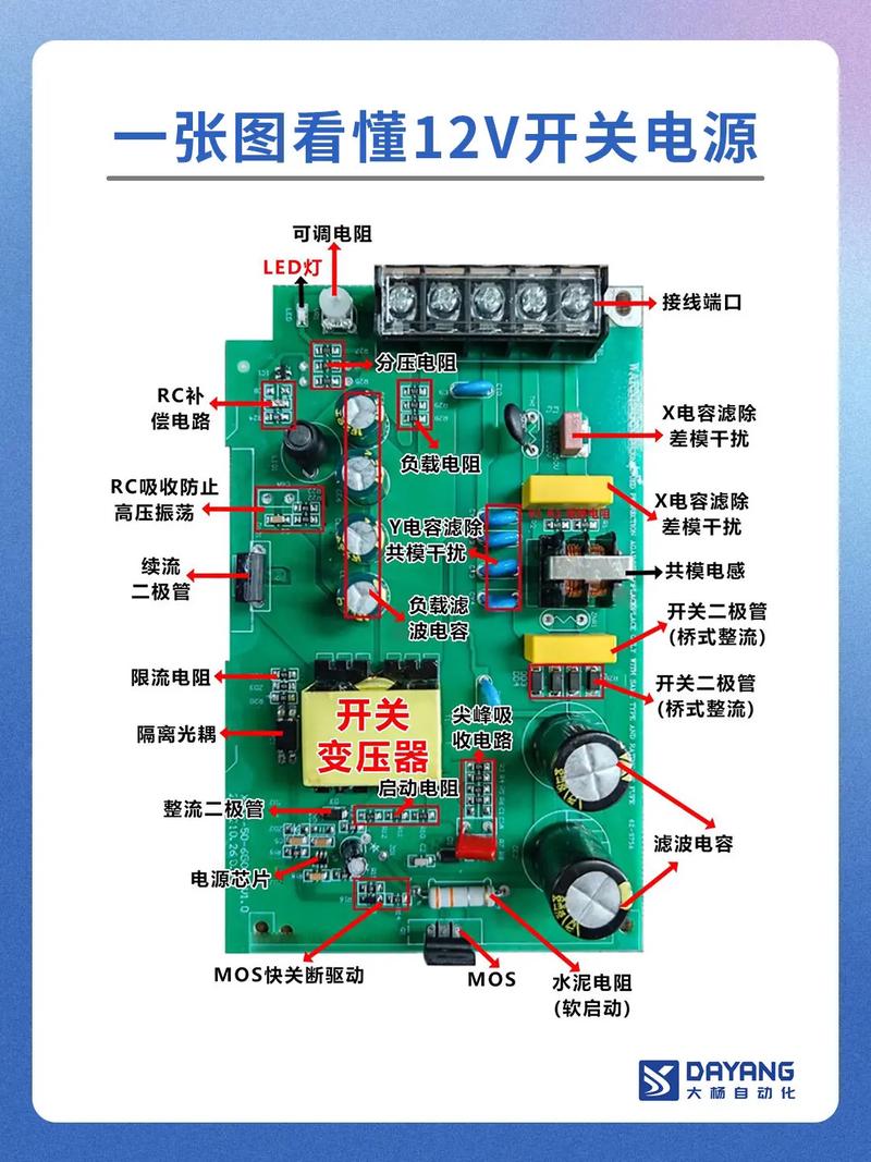开关电源与模块电源的区别